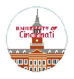 Kathy Schenkel College Rounds